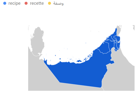 UAE Map