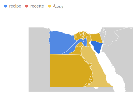 Egypt Map