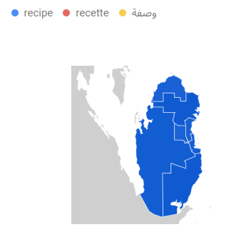 Qatar Map